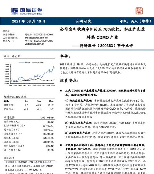网站收购事件分析怎么写？如何深入分析收购背后的策略和影响？