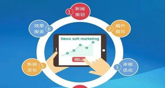营销网站推广如何做好？有效策略和常见问题解答？