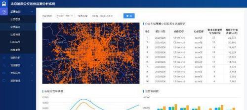 北京如何创建数据分析网站？需要哪些步骤和工具？