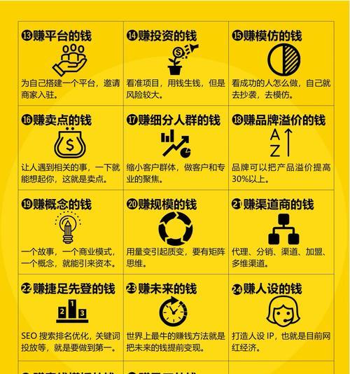 各大网站如何推广赚钱快？有效策略有哪些？
