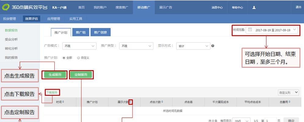 360如何推广网站商品？有哪些有效的推广策略？