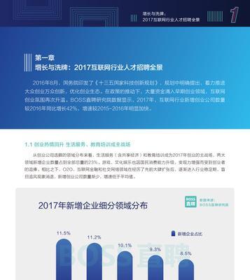市场背景分析网站怎么写？如何撰写有效的市场背景分析？