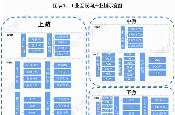 市场背景分析网站怎么写？如何撰写有效的市场背景分析？