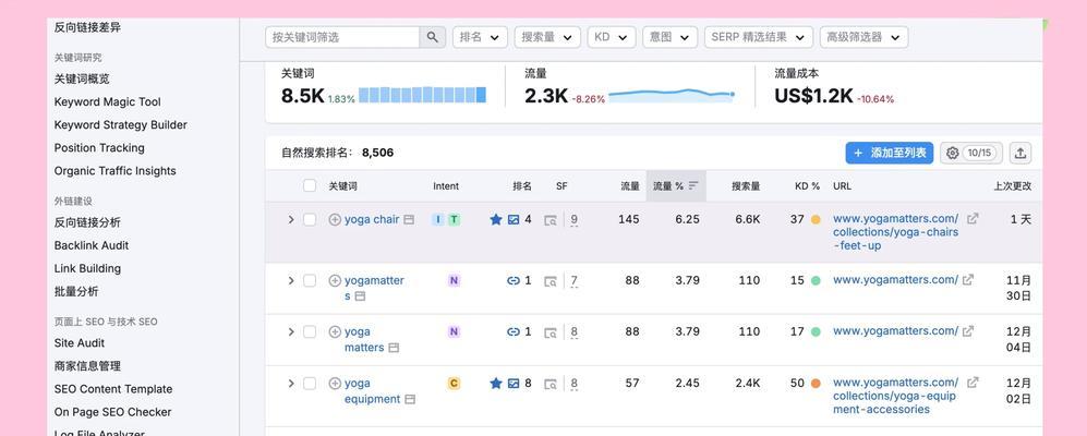 那种网站怎么搜索关键词？有效提高搜索效率的方法是什么？