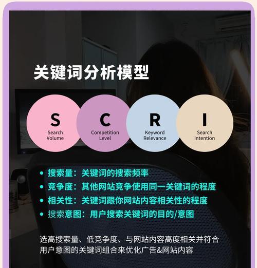 营销模型网站推荐怎么写？如何选择合适的营销模型网站？