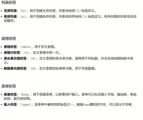 哪些标签符合html？HTML标签的正确使用方法是什么？