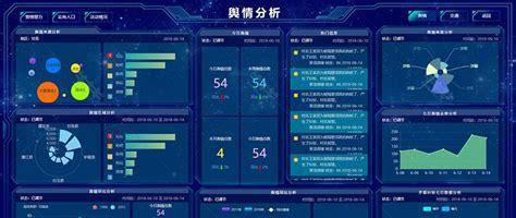 网站创新性分析怎么写？如何撰写有效的内容？