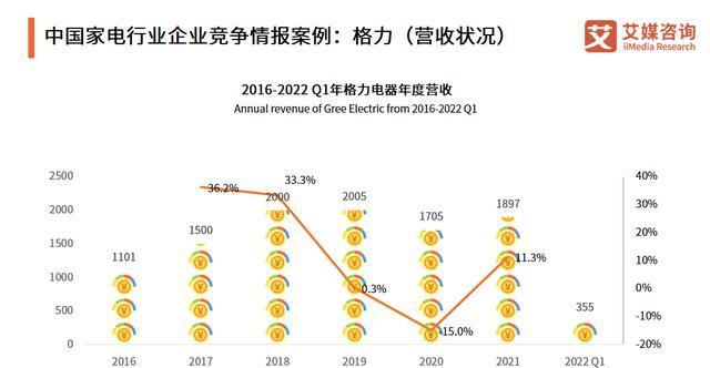 网站创新性分析怎么写？如何撰写有效的内容？