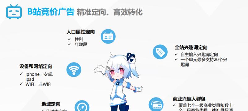 如何做一个视频网站推广？推广视频网站的常见问题有哪些？