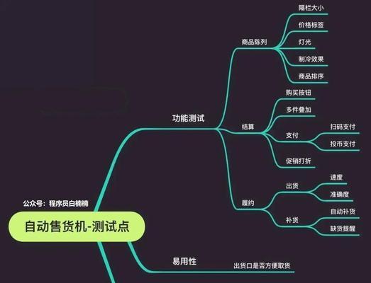 网站奔溃原因分析怎么写？如何快速定位并解决网站故障？