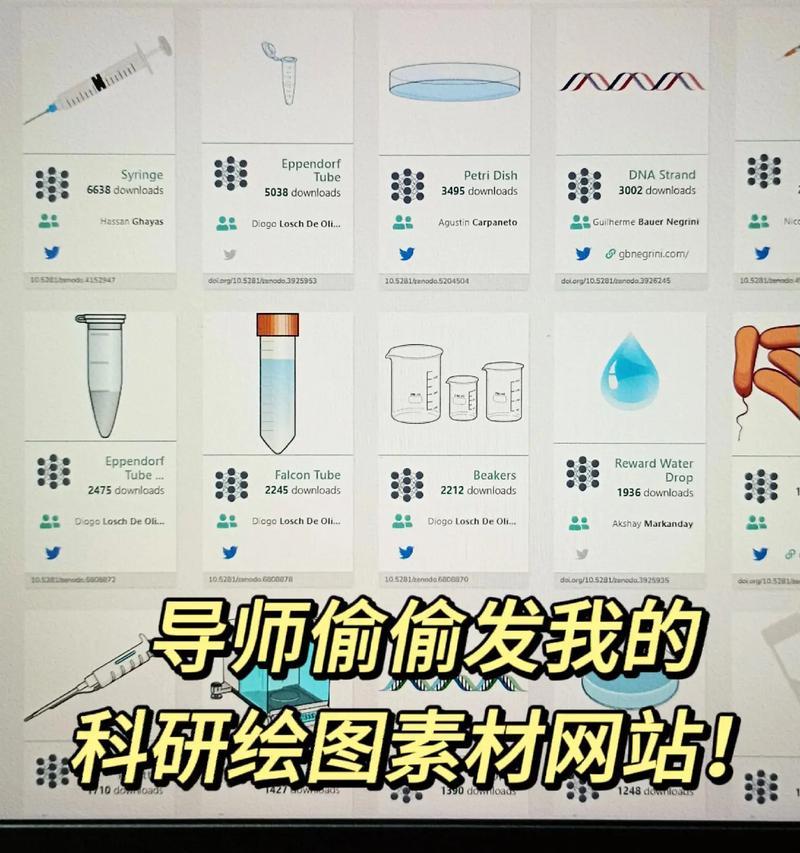 营销网站怎么画图的呢？有哪些步骤和技巧？