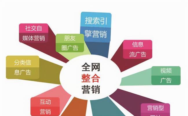 宁夏网站推广营销怎么做？有哪些有效策略？