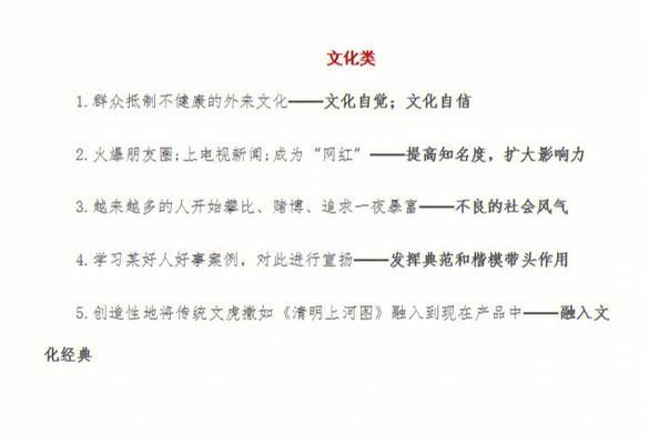 申论关键词网站怎么写？如何有效利用关键词提升网站SEO？