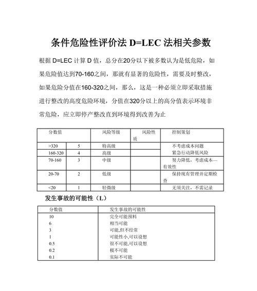 网站的危害性分析怎么写？如何识别和防范网络风险？