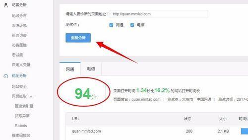 网站加载速度慢怎么办？如何快速检查网站速度？