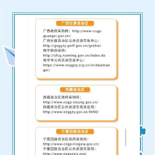采购网站出口怎么做分析？分析过程中常见问题有哪些？