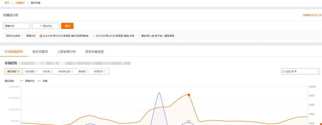 淘宝网站关键词怎么推？如何优化提高搜索排名？