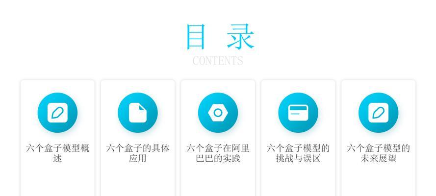 HTML盒子模型定位有哪些？如何正确使用定位属性？