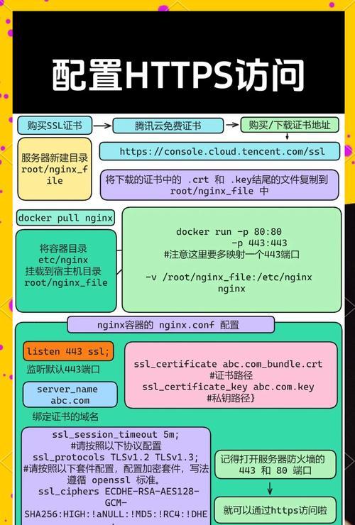 百度网站关键词怎么布局？布局策略有哪些常见问题？