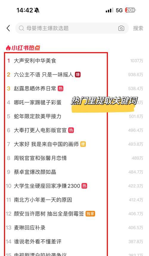 百度网站关键词怎么布局？布局策略有哪些常见问题？