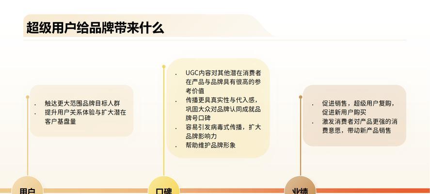 私域网站如何推广产品？有哪些有效的策略和技巧？