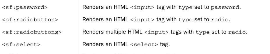 HTML6不支持哪些视频格式？如何解决兼容性问题？