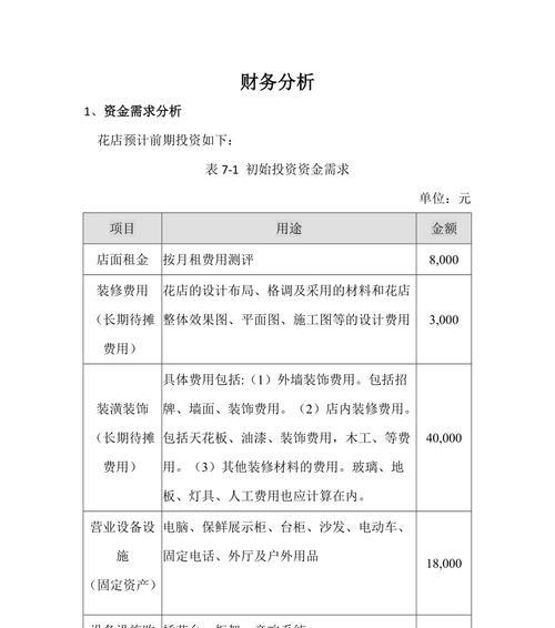 花店网站建设分析怎么写？如何优化SEO提高流量？
