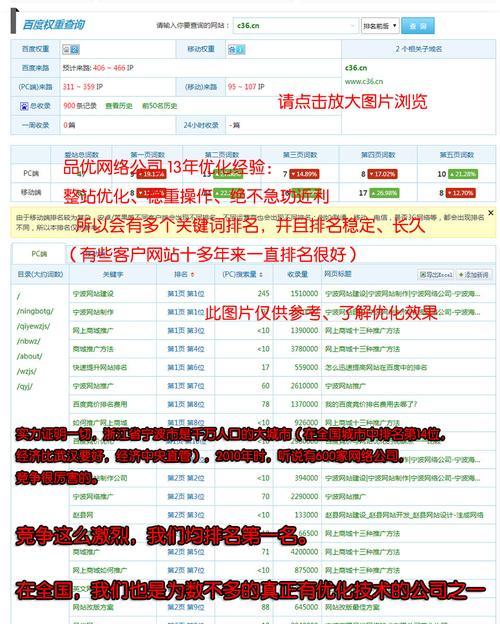 小说网站怎么选关键词？如何提高搜索排名？