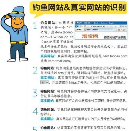 如何识别钓鱼网站链接特征？分析钓鱼链接的常见方法是什么？