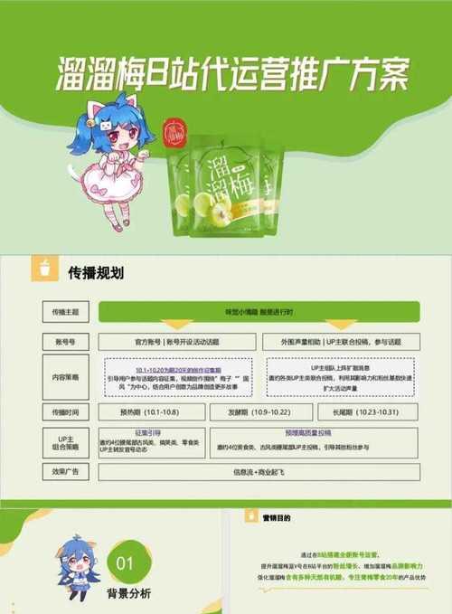 如何在网上打造网站推广？有哪些有效策略和常见问题解答？