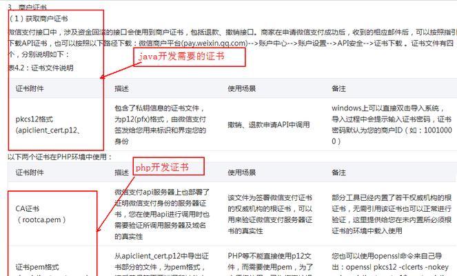 博客网站退款流程是怎样的？遇到问题该如何解决？