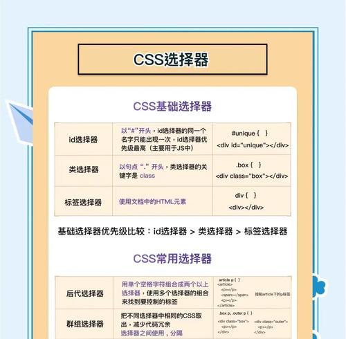 HTML中css的选择器有哪些？如何正确使用它们？