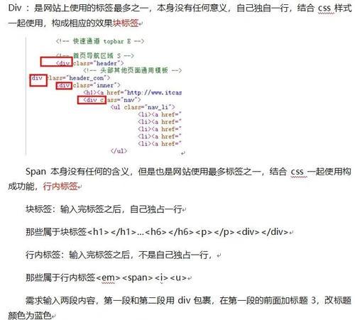 HTML块级元素有哪些?它们的用途和特点是什么? HTML块级元素有哪些?它们的用途和特点是什么?