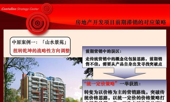 如何做一个尾货网站推广？推广尾货网站有哪些有效策略？