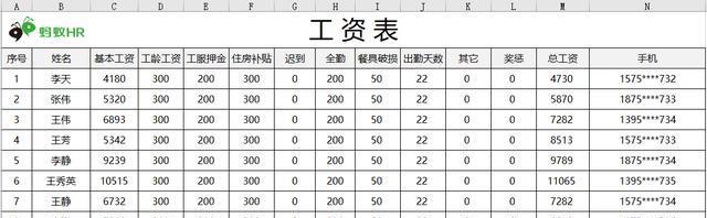 网站博客编辑工资怎么样？编辑岗位的薪资水平如何？