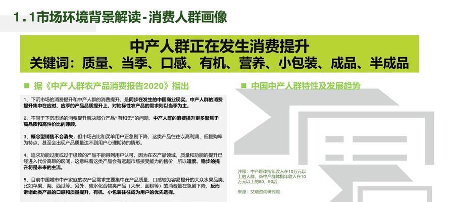 如何整合关系网站推广？有效策略和常见问题解答？