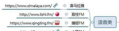 如何撰写有效的网站推广语音稿？常见问题有哪些？
