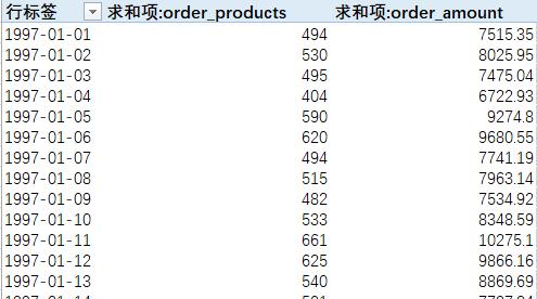 网站价格分析表怎么写好？需要考虑哪些因素？