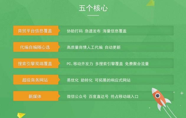 如何推广幼儿网站营销？有效策略和常见问题解答？