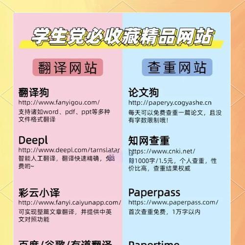 怎么写一个网站的分析？网站分析的步骤和要点是什么？