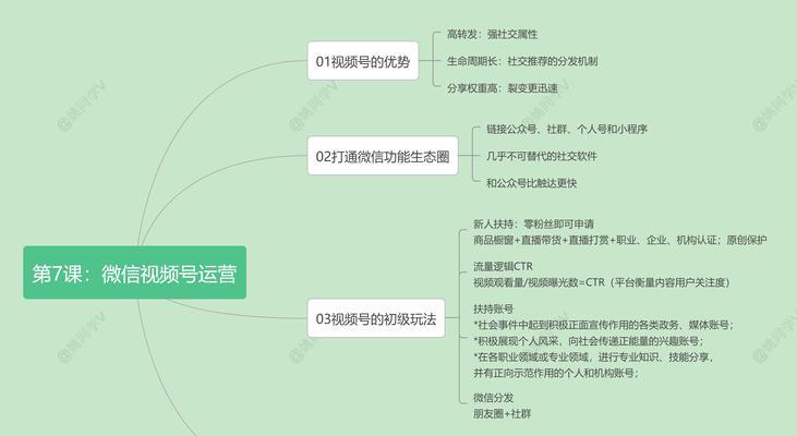 如何学习网站推广？掌握哪些技巧能快速提升效果？