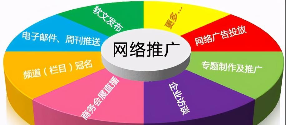 如何学习网站推广？掌握哪些技巧能快速提升效果？