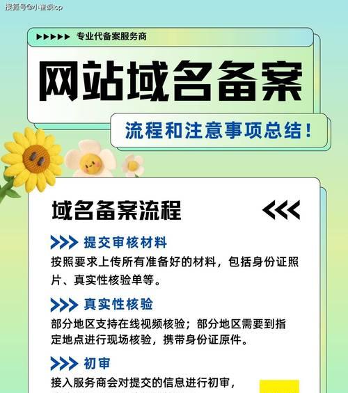 域名解析到网站的步骤是什么？需要多长时间完成？