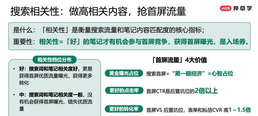 网站推广如何创造需求？有效策略有哪些？