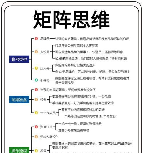 网站推广如何创造需求？有效策略有哪些？