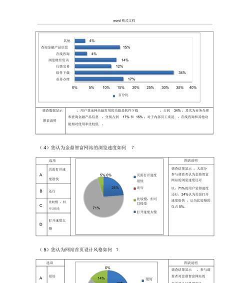 调查网站分析怎么写的啊？分析报告的撰写技巧有哪些？