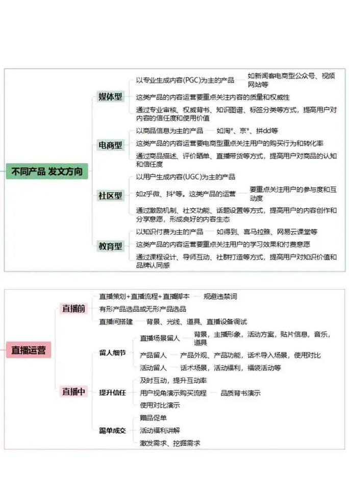自媒体标题怎么优化？策略和技巧有哪些？
