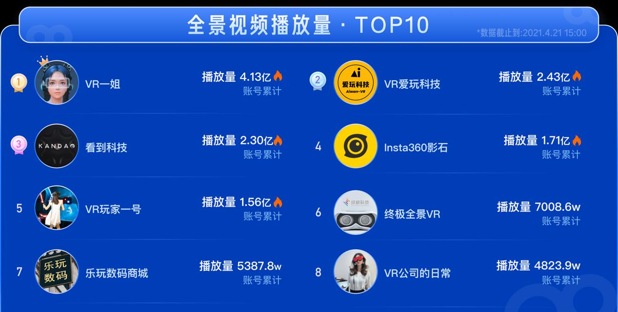 快手视频剪辑中如何放慢速度？操作步骤是什么？