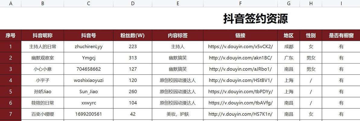自媒体名称怎么优化好呢？如何提高自媒体的识别度和吸引力？