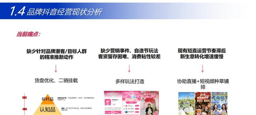 抖音短视频优化运营怎么做？如何提升视频曝光率和用户互动？